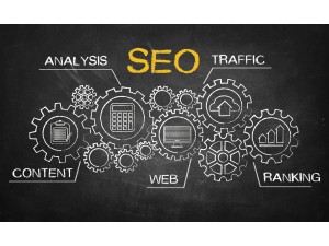 İzmir SEO Ajansı: İşletmenizi Dijital Dünyada Zirveye Taşıyın